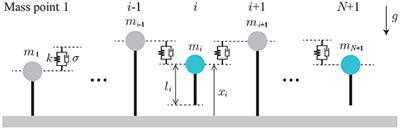 Generation of Direct-, Retrograde-, and Source-Wave Gaits in Multi-Legged Locomotion in a Decentralized Manner via Embodied Sensorimotor Interaction